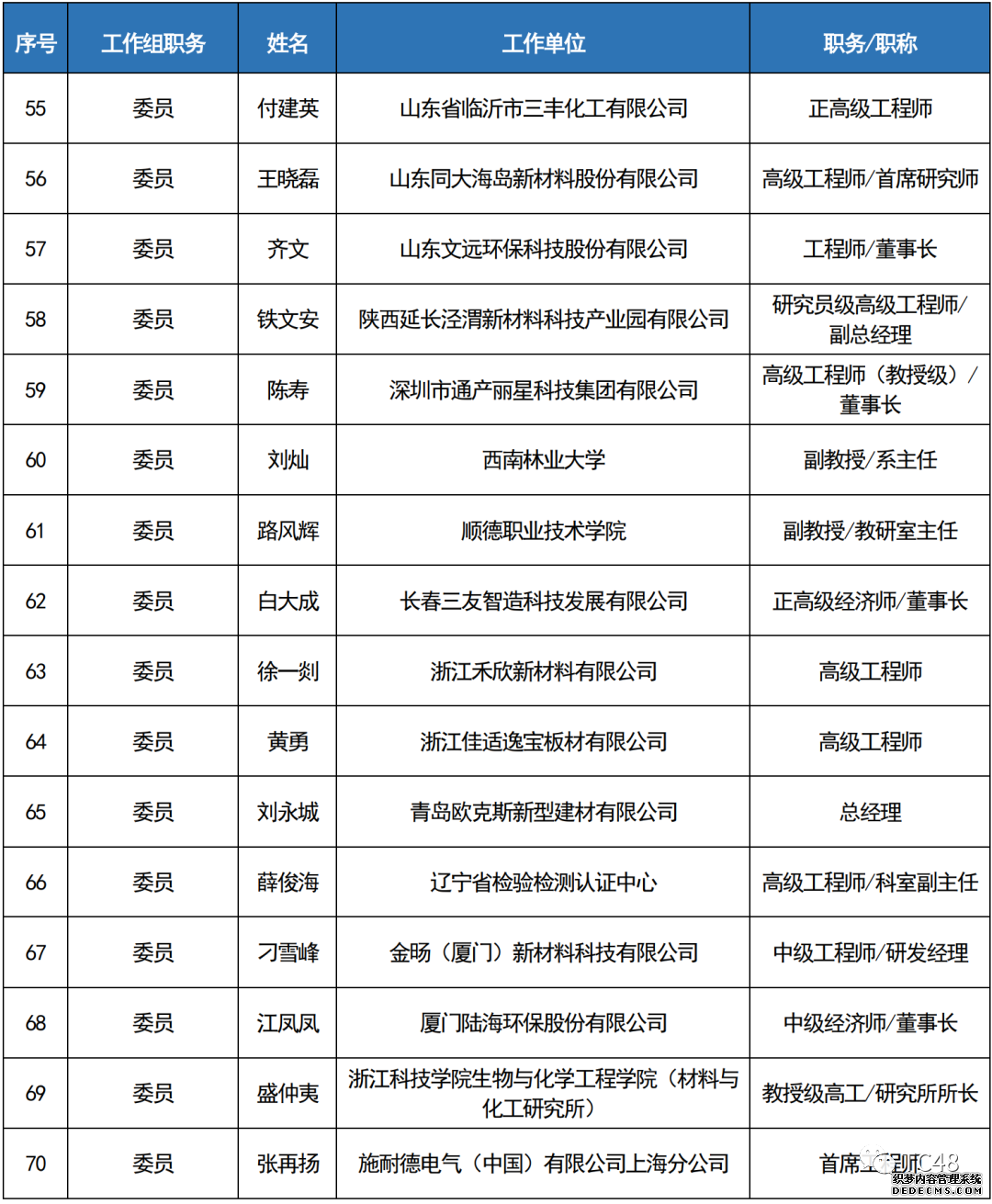 blb百乐博-非凡设想